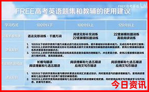 广东省游玩景点排行榜前十名